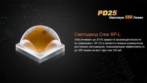 Фонарь Fenix PD25 Cree XP-L, PD25XP-L фото 7